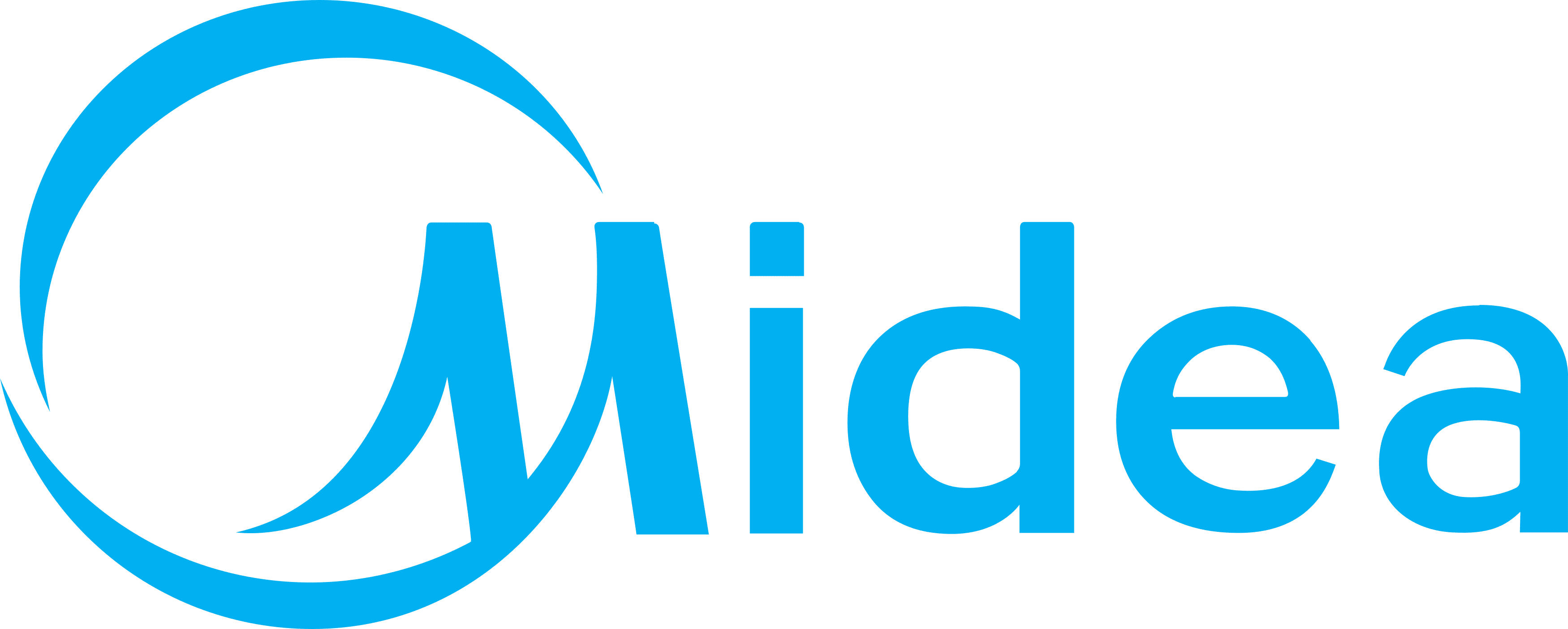 uploads/midea-logo.png